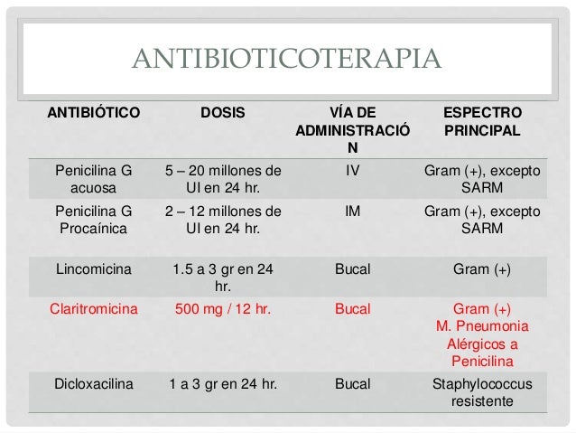 Neumonia