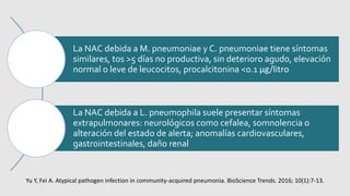La NAC debida a M. pneumoniae y C. pneumoniae tiene síntomas
similares, tos >5 días no productiva, sin deterioro agudo, elevación
normal o leve de leucocitos, procalcitonina <0.1 µg/litro
La NAC debida a L. pneumophila suele presentar síntomas
extrapulmonares: neurológicos como cefalea, somnolencia o
alteración del estado de alerta; anomalías cardiovasculares,
gastrointestinales, daño renal
Yu Y, Fei A. Atypical pathogen infection in community-acquired pneumonia. BioScience Trends. 2016; 10(1):7-13.
 