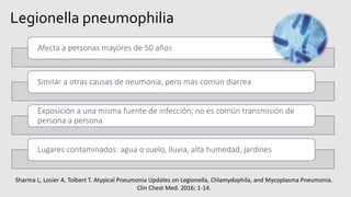 Legionella pneumophilia
Afecta a personas mayores de 50 años
Similar a otras causas de neumonía, pero más común diarrea
Exposición a una misma fuente de infección, no es común transmisión de
persona a persona
Lugares contaminados: agua o suelo, lluvia, alta humedad, jardines
Sharma L, Losier A, Tolbert T. Atypical Pneumonia Updates on Legionella, Chlamydophila, and Mycoplasma Pneumonia.
Clin Chest Med. 2016; 1-14.
 