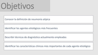 Objetivos
Conocer la definición de neumonía atípica
Identificar los agentes etiológicos más frecuentes
Describir técnicas de diagnóstico actualmente empleadas
Identificar las características clínicas más importantes de cada agente etiológico
 