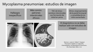 Mycoplasma pneumoniae: estudios de imagen
Hallazgos
inespecíficos
Más común:
patrones
intersticiales
difusos
TAC de tórax:
cambios intersticiales
con formación de
árbol en yema
Otros: engrosamiento
de la pared bronquial
y consolidación en
vidrio esmerilado
El diagnóstico no se debe
realizar solo con estudios de
imagen
Sharma L, Losier A, Tolbert T. Atypical
Pneumonia Updates on Legionella,
Chlamydophila, and Mycoplasma Pneumonia.
Clin Chest Med. 2016; 1-14.
 