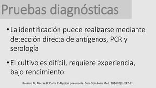 Pruebas diagnósticas
•La identificación puede realizarse mediante
detección directa de antígenos, PCR y
serología
•El cultivo es difícil, requiere experiencia,
bajo rendimiento
Basarab M, Macrae B, Curtis C. Atypical pneumonia. Curr Opin Pulm Med. 2014;20(3):247-51.
 