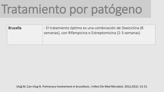Tratamiento por patógeno
Brucella - El tratamiento óptimo es una combinación de Doxiciclina (8
semanas), con Rifampicina o Estreptomicina (2-3 semanas)
Uluğ M, Can-Ulug N. Pulmonary involvement in brucellosis. J Infect Dis Med Microbiol. 2012;23(1): 13-15.
 