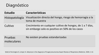 Diagnóstico
Estudio Características
Histopatología Visualización directa del hongo, riesgo de hemorragia a la
toma de muestra
Cultivo Crecimiento en cualquier cultivo de hongos, de 1 a 7 días,
sin embargo solo es positivo en 50% de los casos
Pruebas
moleculares
No existen pruebas estandarizadas
Kelly B, Pennington K, Limper A. Advances in the diagnosis of fungal pneumonias.Expert Review of Respiratory Medicine. 2020; 1-12.
 