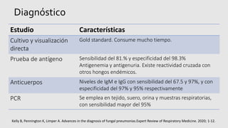 Diagnóstico
Estudio Características
Cultivo y visualización
directa
Gold standard. Consume mucho tiempo.
Prueba de antígeno Sensibilidad del 81.% y especificidad del 98.3%
Antigenemia y antigenuria. Existe reactividad cruzada con
otros hongos endémicos.
Anticuerpos Niveles de IgM e IgG con sensibilidad del 67.5 y 97%, y con
especificidad del 97% y 95% respectivamente
PCR Se emplea en tejido, suero, orina y muestras respiratorias,
con sensibilidad mayor del 95%
Kelly B, Pennington K, Limper A. Advances in the diagnosis of fungal pneumonias.Expert Review of Respiratory Medicine. 2020; 1-12.
 