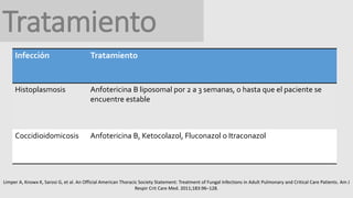 Tratamiento
Infección Tratamiento
Histoplasmosis Anfotericina B liposomal por 2 a 3 semanas, o hasta que el paciente se
encuentre estable
Coccidioidomicosis Anfotericina B, Ketocolazol, Fluconazol o Itraconazol
Limper A, Knowx K, Sarosi G, et al. An Official American Thoracic Society Statement: Treatment of Fungal Infections in Adult Pulmonary and Critical Care Patients. Am J
Respir Crit Care Med. 2011;183:96–128.
 
