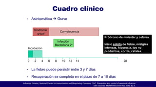 E P I D E M I C A L E R T A N D R E S P O N S E
Laboratory Training for Field Epidemiologists
Cuadro clínico
• Asintomática  Grave
• La fiebre puede persistir entre 3 y 7 días
• Recuperación se completa en el plazo de 7 a 10 días
Pródromo de malestar y cefalea
Inicio súbito de fiebre, mialgias
intensas, hiporexia, tos no
productiva, coriza, cefalea.
0 2 4 6 8 10 12 14 28
Incubación
Síndrome
gripal
Convalecencia
Infección
Bacteriana 2º
Influenza Division, National Center for Immunization and Respiratory Diseases, CDC. Prevention and control of seasonal influenza
with vaccines. MMWR Recomm Rep 2013; 62:1.
 