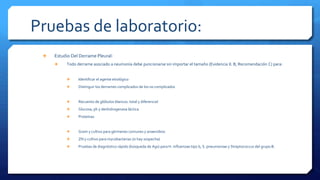 Pruebas de laboratorio:
 Estudio Del Derrame Pleural:
 Todo derrame asociado a neumonía debe puncionarse sin importar el tamaño (Evidencia II. B, Recomendación C) para:
 Identificar el agente etiológico
 Distinguir los derrames complicados de los no complicados
 Recuento de glóbulos blancos: total y diferencial
 Glucosa, ph y deshidrogenasa láctica
 Proteínas
 Gram y cultivo para gérmenes comunes y anaerobios
 ZN y cultivo para mycobacterias (si hay sospecha)
 Pruebas de diagnóstico rápido (búsqueda de Ags) para H. influenzae tipo b, S. pneumoniae y Streptococcus del grupo B.
 