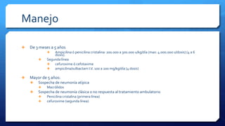 Manejo
 De 3 meses a 5 años
 Ampicilina ó penicilina cristalina: 200.000 a 300.000 u/kg/día (max: 4.000.000 u/dosis) (4 a 6
dosis).
 Segunda línea
 cefuroxime ó cefotaxime
 ampicilina/sulbactam I.V. 100 a 200 mg/kg/día (4 dosis)
 Mayor de 5 años:
 Sospecha de neumonía atípica
 Macrólidos
 Sospecha de neumonía clásica o no respuesta al tratamiento ambulatorio
 Penicilina cristalina (primera línea)
 cefuroxime (segunda línea)
 