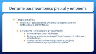 Derrame paraneumonico pleural y empiema
 Terapia empírica
 Oxacilina + cefalosporina 3ª generación (cefotaxime o
ceftriaxona) o cloramfenicol
 Cefuroxime (cefalosporina 2ª generación)
 Buena actividad contra neumococo
 Resistente a varias lactamasas del Staphylococcus, H. influenzae y
otras bacterias.
 Alcanza concentraciones bronquiales de 1-5 mcg/ml y
aproximadamente 15 mcg/ml en líquido pleural
 