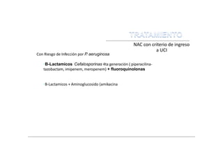 NAC con criterio de ingreso
a UCI
•Con Riesgo de Infección por P
. aeruginosa
•B-Lactamicos Cefalosporinas 4ta generación ( piperacilina-
tazobactam, imipenem, meropenem) + fluoroquinolonas
•B-Lactamicos + Aminoglucosido (amikacina)
 
