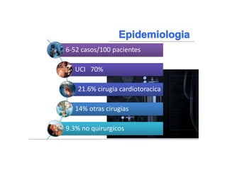 Cordova, Victor, et al. "NEUMONIA ASOCIADA CON VENTILADOR EN PACIENTES DE LA UNIDAD DE CUIDADOS INTENSIVOS”.)
Rev Medicina Interna Mexico 2011. 160-167. Impreso.
6-52 casos/100 pacientes
UCI 70%
21.6% cirugia cardiotoracica
14% otras cirugias
9.3% no quirurgicos
 