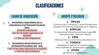 LUGAR DE ADQUISICIÓN
CLASIFICACIONES
1. NEUMONÍAS ADQUIRIDAS EN LA
COMUNIDAD O EXTRAHOSPITALARIAS
(NAC)
Paciente ambulatorio.
< 48-72 h de haber ingresado en el
hospital.
> 7 días del alta hospitalaria.
1. NEUMONÍAS NOSOCOMIALES O
INTRAHOSPITALARIAS (NN - NIH)
> 48-72 h de haber ingresado en el hospital.
< 7 días del alta hospitalaria.
AGENTE ETIOLÓGICO
1. TÍPICOS
S. pneumoniae, H. influenzae, S. aureus, Estreptococos
del grupo A, M.catarrhalis, Anaerobios, Gram negativos.
1. ATÍPICOS
M. pneumoniae, Chlamydia pneumoniae, Legionella,
Chlamydia psittaci, Tularemia, Fiebre Q.
1. VIRAL
Influenzia, Rinovirus, Coronavirus, VSR y Adenovirus
1. FÚNGICA
Histoplasma, Criptococcus, Coccidiomicosis,
Paracoccidiomicosis, Pneumocystis y Aspergillus
1. OTROS
Mycobacterias y bioterrorismo
 