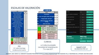 NEUMONIA manejo definiciones, tratamiento | PPTX