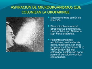 ASPIRACION DE MICROORGANISMOS QUE
COLONIZAN LA OROFARINGE.
Mecanismo mas común de
infección.
Flora microbiana normal:
St...