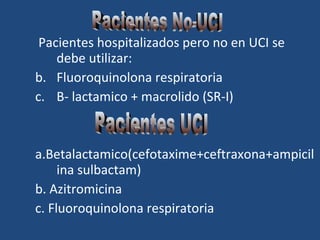 <ul><li>Pacientes hospitalizados pero no en UCI se debe utilizar: </li></ul><ul><li>Fluoroquinolona respiratoria </li></ul...