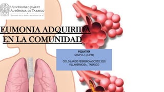 NEUMONIA ADQUIRIDA
EN LA COMUNIDAD
PEDIATRÍA
GRUPO J (2-3PM)
CICLO LARGO FEBRERO-AGOSTO 2020
VILLAHERMOSA , TABASCO
 