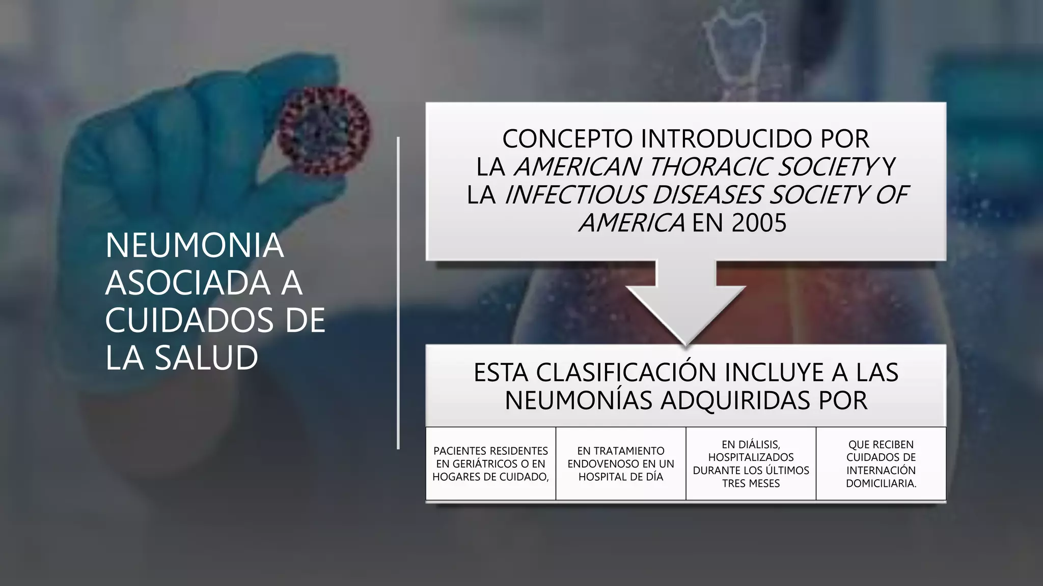 NEUMONIA ASOCIADA A CUIDADOS DE LA SALUD.pptx