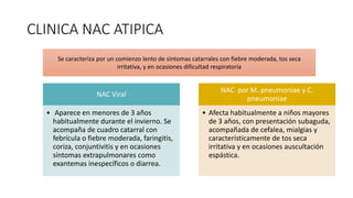 CLINICA NAC ATIPICA
NAC Viral
• Aparece en menores de 3 años
habitualmente durante el invierno. Se
acompaña de cuadro catarral con
febrícula o fiebre moderada, faringitis,
coriza, conjuntivitis y en ocasiones
síntomas extrapulmonares como
exantemas inespecíficos o diarrea.
NAC por M. pneumoniae y C.
pneumoniae
• Afecta habitualmente a niños mayores
de 3 años, con presentación subaguda,
acompañada de cefalea, mialgias y
característicamente de tos seca
irritativa y en ocasiones auscultación
espástica.
Se caracteriza por un comienzo lento de síntomas catarrales con fiebre moderada, tos seca
irritativa, y en ocasiones dificultad respiratoria
 