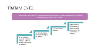 TRATAMIENTO
a) La edad del
paciente (relación
estrecha entre la
edad y la etiología
de la NAC)
b) Características
clínico-radiológicas
de la NAC
c) Gravedad del
enfermo
d) Resistencias
bacterianas en
nuestro medio
(especialmente
neumococo y S.
aureus).
El tratamiento de la NAC es fundamentalmente empírico, especialmente en los primeros
momentos, este debe basarse en:
 
