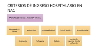 CRITERIOS DE INGRESO HOSPITALARIO EN
NAC
Menores 6-12
meses
Malnutrición Inmunodeficiencia Fibrosis quística Bronquiectasias
Cardiopatia Nefropatía Diabetes
Ambiente
higiénico-familiar
deficiente
FACTORES DE RIESGO A TENER EN CUENTA:
 