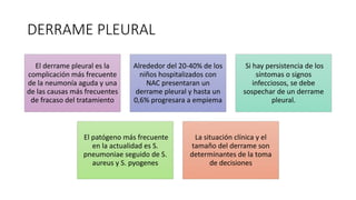 DERRAME PLEURAL
El derrame pleural es la
complicación más frecuente
de la neumonía aguda y una
de las causas más frecuentes
de fracaso del tratamiento
Alrededor del 20-40% de los
niños hospitalizados con
NAC presentaran un
derrame pleural y hasta un
0,6% progresara a empiema
Si hay persistencia de los
síntomas o signos
infecciosos, se debe
sospechar de un derrame
pleural.
El patógeno más frecuente
en la actualidad es S.
pneumoniae seguido de S.
aureus y S. pyogenes
La situación clínica y el
tamaño del derrame son
determinantes de la toma
de decisiones
 