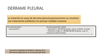 DERRAME PLEURAL
La mitad de los casos de derrame pleural paraneumonico se resuelven
con tratamiento antibiotico sin precisar medidas invasivas
Asociación Española de Pediatría. Manejo de la
Neumonia Adquirida en la comunidad pdf 2014
 