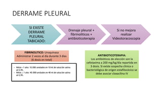 DERRAME PLEURAL
SI EXISTE
DERRAME
PLEURAL
TABICADO:
Drenaje pleural +
fibrinoliticos +
antibioticoterapia
Si no mejora
realizar
Videotoracoscopia
FIBRINOLITICO: Uroquinasa
Administrar 2 veces al día durante 3 días
(6 dosis en total)
ANTIBIOTICOTERAPIA:
Los antibióticos de elección son la
cefotaxima a 200 mg/kg/día repartida en
3 dosis. Si existe sospecha clínica o
bacteriológica de origen estafilocócico se
debe asociar cloxacilina IV
 