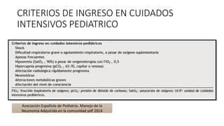 CRITERIOS DE INGRESO EN CUIDADOS
INTENSIVOS PEDIATRICO
Asociación Española de Pediatría. Manejo de la
Neumonia Adquirida en la comunidad pdf 2014
 