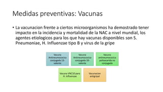 Medidas preventivas: Vacunas
• La vacunacion frente a ciertos microorganismos ha demostrado tener
impacto en la incidencia y mortalidad de la NAC a nivel mundial, los
agentes etiologicos para los que hay vacunas disponibles son S.
Pneumoniae, H. Influenzae tipo B y virus de la gripe
Vacuna
Antineumococica
conjugada 13-
valente
Vacuna
Antineumococica
conjugada 10-
valente
Vacuna
antineumococica
polisacarida no
conjugada
Vacuna VNC10 para
H. Influenzae
Vacunacion
antigripal
 