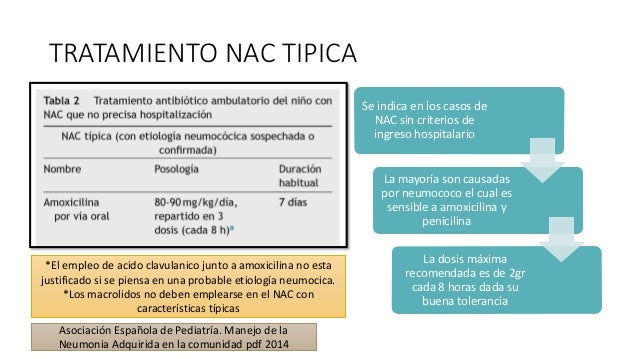 Neumonia en pediatria 2017 Neumonia en pediatria 2017