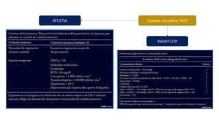 NEUMONIA, Enfermedad Pulmonar Obstructiva Crónica Y BRONQUIECTASIAS.pdf