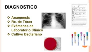 DIAGNOSTICO
 Anamnesis
 Rx. de Tórax
 Exámenes de
Laboratorio Clínico
 Cultivo Bacteriano
 