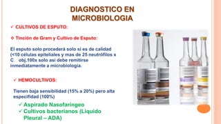 DIAGNOSTICO EN
MICROBIOLOGIA
 CULTIVOS DE ESPUTO:
 Tinción de Gram y Cultivo de Esputo:
El esputo solo procederá solo si es de calidad
(<10 células epiteliales y mas de 25 neutrófilos x
C obj.100x solo así debe remitirse
inmediatamente a microbiología.
 HEMOCULTIVOS:
Tienen baja sensibilidad (15% a 20%) pero alta
especifidad (100%)
 Aspirado Nasofaríngeo
 Cultivos bacterianos (Liquido
Pleural – ADA)
 