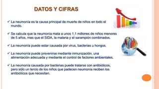  La neumonía es la causa principal de muerte de niños en todo el
mundo.
 Se calcula que la neumonía mata a unos 1,1 millones de niños menores
de 5 años, mas que el SIDA, la malaria y el sarampión combinados.
 La neumonía puede estar causada por virus, bacterias u hongos.
 La neumonía puede prevenirse mediante inmunización, una
alimentación adecuada y mediante el control de factores ambientales.
 La neumonía causada por bacterias puede tratarse con antibióticos,
pero sólo un tercio de los niños que padecen neumonía reciben los
antibióticos que necesitan.
DATOS Y CIFRAS
 
