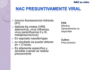 NAC en niños




   inmuno fluorescencia indirecta
    (IFI).                           PCR
   detecta Ag virales (VRS,         Efectiva
    adenovirus, virus influenza,     Generalmente no
    virus parainfluenza II y III,    disponible
    metapneumovirus)
   En aspirado nasofaríngeo         Cultivo
   su resultado se puede obtener    Poco practico
    en < 2 horas.
   Es altamente específico y
    sensible cuando se realiza
    precozmente
 