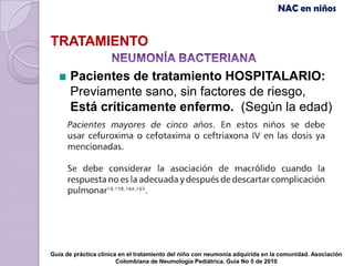 NAC en niños


TRATAMIENTO

      Pacientes de tratamiento HOSPITALARIO:
      Previamente sano, sin factores de riesgo,
      Está críticamente enfermo. (Según la edad)




Guía de práctica clínica en el tratamiento del niño con neumonía adquirida en la comunidad. Asociación
                        Colombiana de Neumología Pediátrica. Guía No 5 de 2010
 