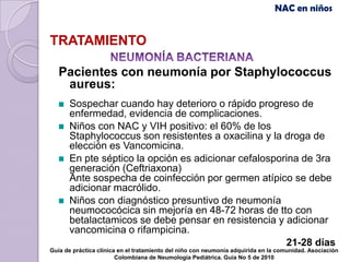 NAC en niños


TRATAMIENTO

   Pacientes con neumonía por Staphylococcus
    aureus:
      Sospechar cuando hay deterioro o rápido progreso de
      enfermedad, evidencia de complicaciones.
      Niños con NAC y VIH positivo: el 60% de los
      Staphylococcus son resistentes a oxacilina y la droga de
      elección es Vancomicina.
      En pte séptico la opción es adicionar cefalosporina de 3ra
      generación (Ceftriaxona)
      Ante sospecha de coinfección por germen atípico se debe
      adicionar macrólido.
      Niños con diagnóstico presuntivo de neumonía
      neumococócica sin mejoría en 48-72 horas de tto con
      betalactamicos se debe pensar en resistencia y adicionar
      vancomicina o rifampicina.
                                                      21-28 días
Guía de práctica clínica en el tratamiento del niño con neumonía adquirida en la comunidad. Asociación
                        Colombiana de Neumología Pediátrica. Guía No 5 de 2010
 