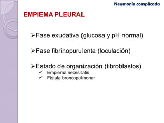 Neumonía complicada

EMPIEMA PLEURAL


 Fase exudativa (glucosa y pH normal)

 Fase fibrinopurulenta (loculación)

 Estado de organización (fibroblastos)
      Empiema necesitatis
      Fístula broncopulmonar
 