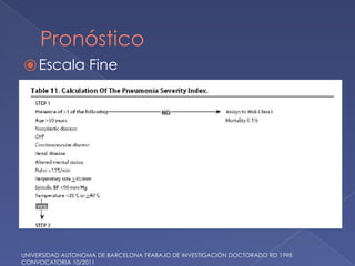 Pronóstico
⦿Escala Fine
UNIVERSIDAD AUTONOMA DE BARCELONA TRABAJO DE INVESTIGACIÓN DOCTORADO RD 1998
CONVOCATORIA 10/2011
 
