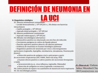 DEFINICIÓN DE NEUMONIA EN
LA UCI
E. Díaz et al / Enferm
Infecc Microbiol Clin.
2013;xxx(xx):xxx–xxx
 