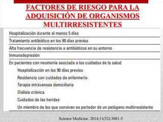 FACTORES DE RIESGO PARA LA
ADQUISICIÓN DE ORGANISMOS
MULTIRRESISTENTES
Science Medicine. 2014;11(52):3081-5
 
