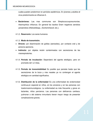 NEUMONÍA NEUMOCOCICA
11
cuales pueden predominar en períodos epidémicos. En jóvenes y adultos el
virus predominante es influenza A.
Bacterianas: Las mas communes son Streptococcuspneumoniae,
Haemophilus influenza. En general los bacilos Gram negativos aerobios
yanaerobios (Klebsiellaspp., Escherichiacoli, etc.).
4.1.2. Reservorio: Los seres humanos
4.1.3. Modo de transmisión.
Directo: por diseminación de gotitas (aerosoles), por contacto oral y de
persona apersona.
Indirecto: por objetos recién contaminados con secreciones de las
víasrespiratorias.
4.1.4. Periodo de incubación: Dependerá del agente etiológico, pero en
promedio de1 a 3 días.
4.1.5. Periodo de transmisibilidad Es posible que persista hasta que las
secreciones de la boca y vías nasales ya no contengan el agente
etiológico en cantidad significativa.
4.1.6. Distribución de la enfermedad Es una enfermedad de endemicidad
continua,en especial en niños, en los ancianos y en las personas con
trastornosinmunológicos. La enfermedad es más frecuente y grave en
lactantes, niños yancianos. Las personas con deficiencia cardiaca,
pulmonar o del sistema inmunitario tienen mayor riesgo de presentar
complicaciones graves.
 