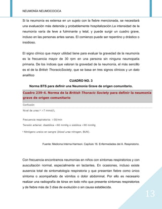 NEUMONÍA NEUMOCOCICA
13
Si la neumonía es extensa en un sujeto con la fiebre mencionada, se necesitará
una evaluación más detenida y probablemente hospitalización.La intensidad de la
neumonía varía de leve a fulminante y letal, y puede surgir un cuadro grave,
incluso en las personas antes sanas. El comienzo puede ser repentino y drástico o
insidioso.
El signo clínico que mayor utilidad tiene para evaluar la gravedad de la neumonía
es la frecuencia mayor de 30 rpm en una persona sin ninguna neumopatía
primaria. De los índices que valoran la gravedad de la neumonía, el más sencillo
es el de la British ThoracicSociety, que se basa en tres signos clínicos y un dato
analítico
CUADRO NO. 3
Norma BTS para definir una Neumonía Grave de origen comunitario.
Fuente: Medicina Interna Harrison. Capítulo 16. Enfermedades del A. Respiratorio.
Con frecuencia encontramos neumonías en niños con síntomas respiratorios y con
auscultación normal, especialmente en lactantes. En ocasiones, incluso existe
ausencia total de sintomatología respiratoria y que presentan fiebre como único
síntoma o acompañado de vómitos o dolor abdominal. Por ello es necesario
realizar una radiografía de tórax en todo niño que presente síntomas respiratorios
y de fiebre más de 3 días de evolución o sin causa establecida.
 