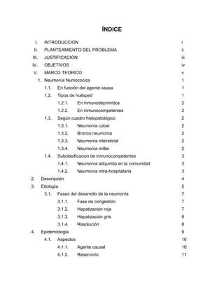 ÍNDICE
I. INTRODUCCION i
II. PLANTEAMIENTO DEL PROBLEMA ii
III. JUSTIFICACION iii
IV. OBJETIVOS iv
V. MARCO TEORICO v
1. Neumonía Numococica 1
1.1. En función del agente causa 1
1.2. Tipos de huésped 1
1.2.1. En inmunodeprimidos 2
1.2.2. En inmunocompetentes 2
1.3. Según cuadro histopatológico 2
1.3.1. Neumonía cobar 2
1.3.2. Bronco neumonía 2
1.3.3. Neumonía intersticial 2
1.3.4. Neumonía millar 2
1.4. Subclasificacion de inmunocompetentes 3
1.4.1. Neumonía adquirida en la comunidad 3
1.4.2. Neumonía intra-hospitalaria 3
2. Descripción 4
3. Etiología 5
3.1. Fases del desarrollo de la neumonía 7
3.1.1. Fase de congestión 7
3.1.2. Hepatización roja 7
3.1.3. Hepatización gris 8
3.1.4. Resolución 8
4. Epidemiologia 9
4.1. Aspectos 10
4.1.1. Agente causal 10
4.1.2. Reservorio 11
 