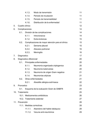 4.1.3. Modo de transmisión 11
4.1.4. Periodo de incubación 11
4.1.5. Periodo de transmiabilidad 11
4.1.6. Distribución de la enfermedad 11
5. Cuadro clínico 12
6. Complicaciones 14
6.1. División de las complicaciones 14
6.1.1. Intra-toracica 14
6.1.2. Extra-torácicas 15
6.2. Complicaciones de mayor atención para el clínico 15
6.2.1. Derrame pleural 15
6.2.2. Absceso pulmonar 16
6.2.3. Meningitis 16
7. Diagnostico 17
8. Diagnostico diferencial 20
8.1. Principales enfermedades 20
8.1.1. Neumonía organizada criptogenica 20
8.1.2. Neumonía tuberculosa 20
8.1.3. Neumonía de origen Gram negativa 21
8.1.4. Neumonías atípicas 21
8.2. Otras enfermedades 21
8.2.1. Alveolitis alérgica extrínseca 22
9. Pronostico 23
9.1. Esquema de la evaluación Gram de GNBFR 24
10. Tratamiento 25
10.1. Medicamentos antibióticos 26
10.2. Tratamiento estándar 27
11. Prevención 28
11.1. Medidas correctivas 28
11.1.1. Abandono del habito tabáquico 28
11.1.2. Vacuna anti-neumónica 29
 