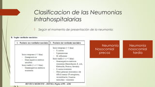 Clasificacion de las Neumonias
Intrahospitalarias
 Según el momento de presentación de la neumonía:
 