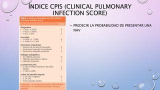 ÍNDICE CPIS (CLINICAL PULMONARY
INFECTION SCORE)
• PREDECIR LA PROBABILIDAD DE PRESENTAR UNA
NAV
 