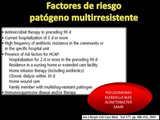 PSEUDOMONAS
KLEBSIELLA BLEE
ACINETOBACTER
    SAMR
 