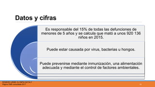 Datos y cifras
Es responsable del 15% de todas las defunciones de
menores de 5 años y se calcula que mató a unos 920 136
niños en 2015.
Puede estar causada por virus, bacterias u hongos.
Puede prevenirse mediante inmunización, una alimentación
adecuada y mediante el control de factores ambientales.
ROMERO URIBE OLYMPIA NATALY
Página OMS consultada 2017 15
 